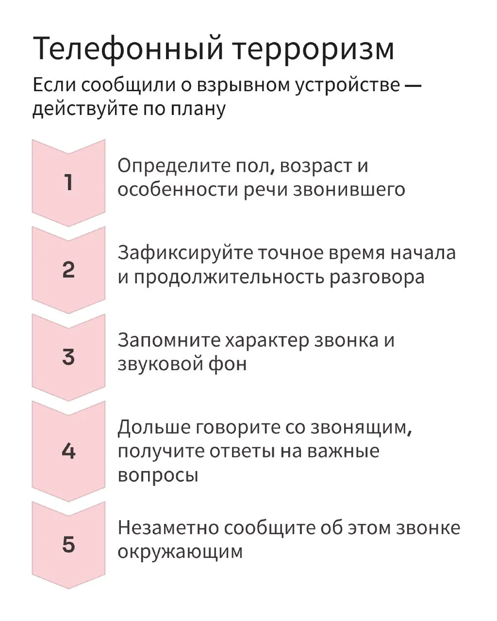 АНТИТЕРРОРИСТИЧЕСКАЯ  БЕЗОПАСНОСТЬ –  ДЕЛО ВСЕХ И КАЖДОГО!  Изучите карточки, будьте бдительны и сле
