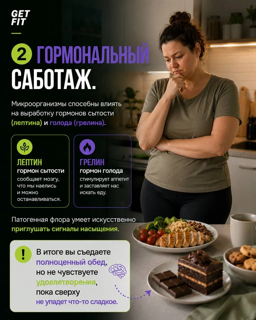 🦠МИКРОБНЫЙ ШАНТАЖ: кто решает, что вам съесть?  Как именно микробиом манипулирует вашим аппетитом, п