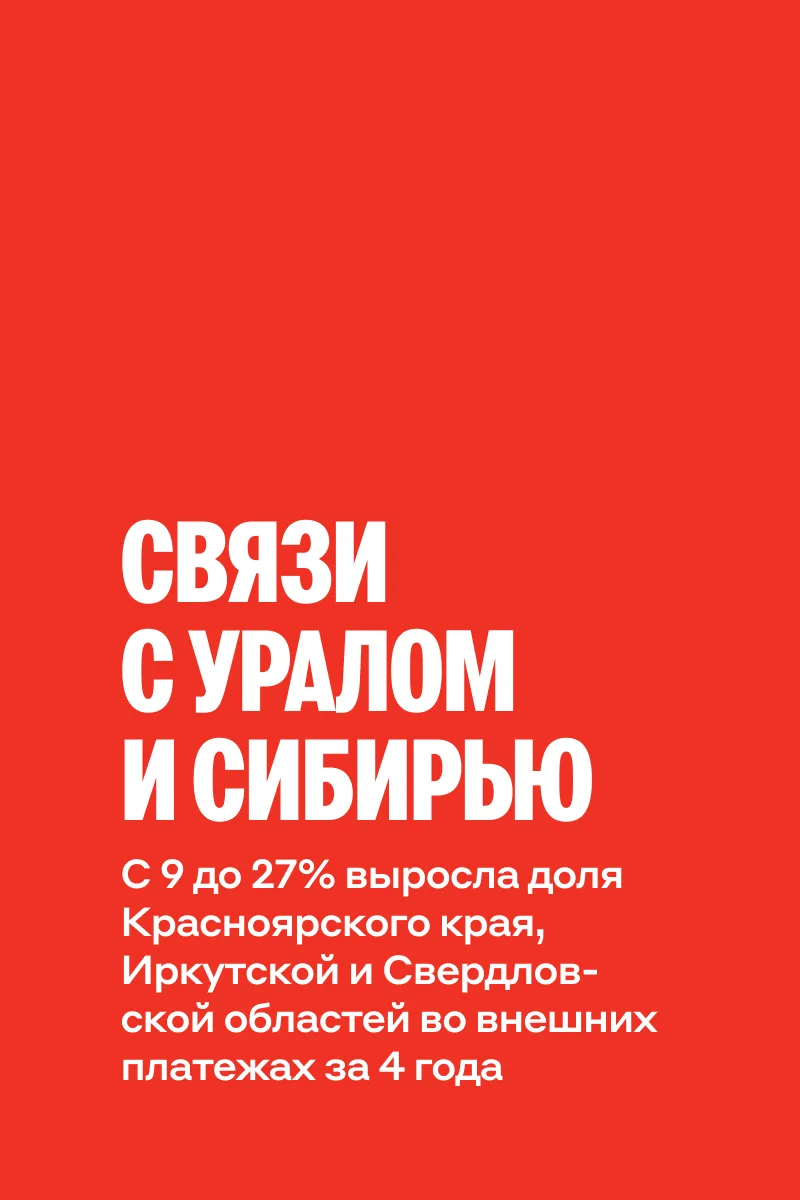 Море, деньги и большие планы. Чем живёт Дальний Восток?  🦀