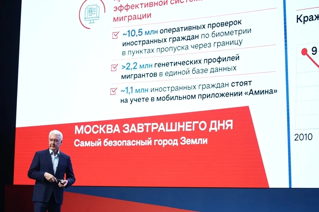 Румянцево | Тропарёво | Саларьево | Москва🏡