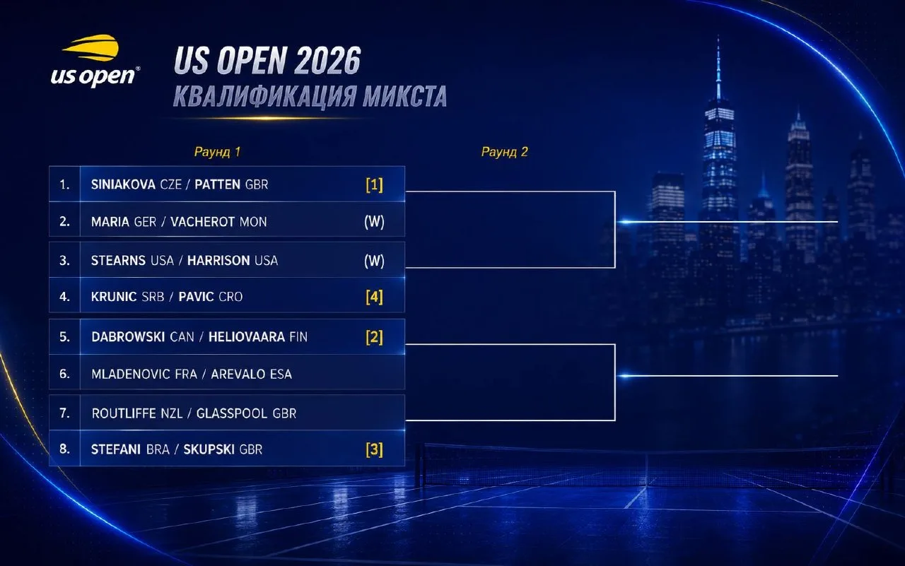 🏆 Сетка микста на US Open 2026