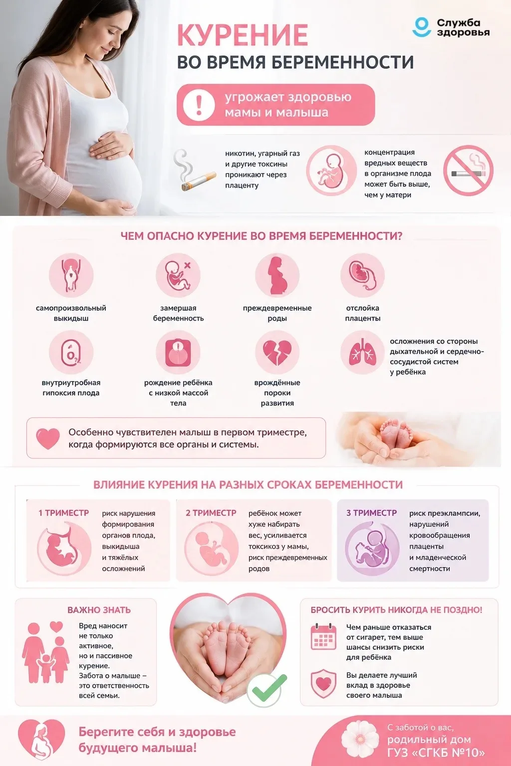 Уважаемые будущие мамы и их близкие! 🤍

‼️Специалисты родильного дома ГУЗ «СГКБ №10» напоминают: ку