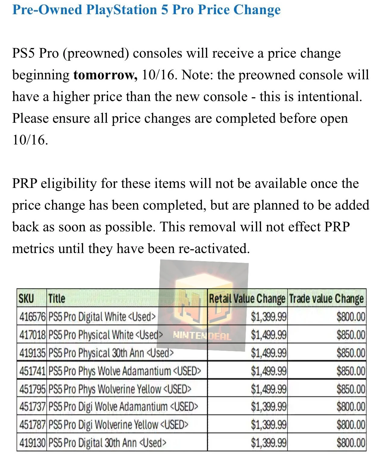 Б/у PS5 Pro подорожала до $1500.