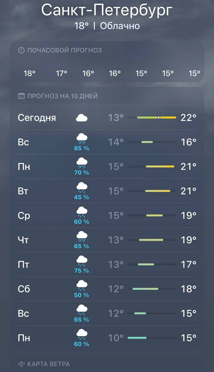 ☔️ Петербург уходит в затяжной дождливый режим