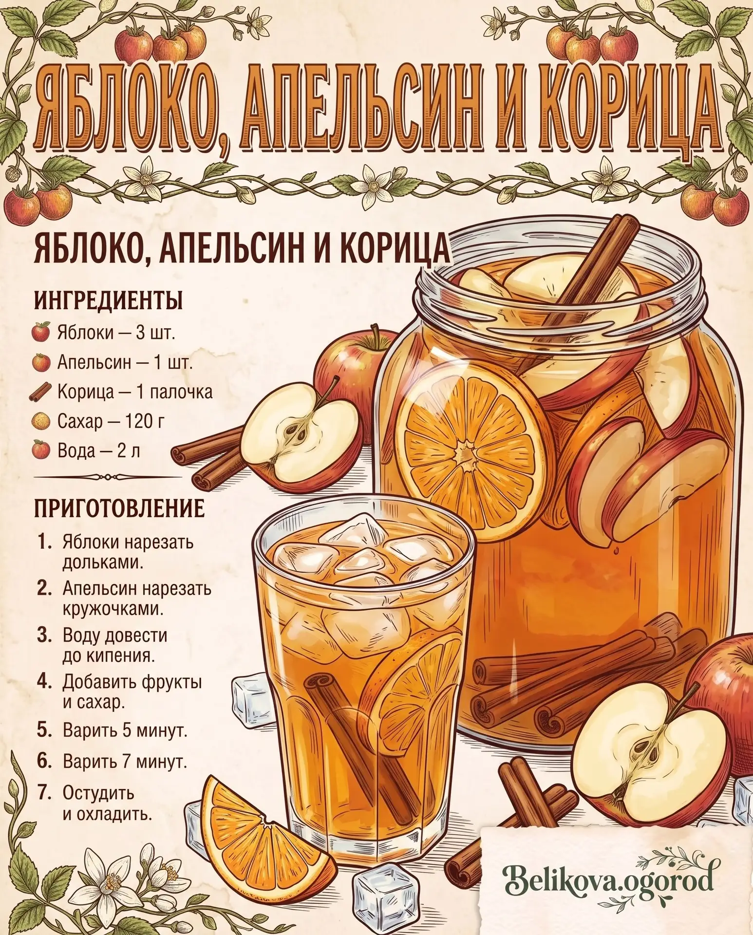 Изображение 6 к публикации «САДОВОД ИЗ МЕГАПОЛИСА»