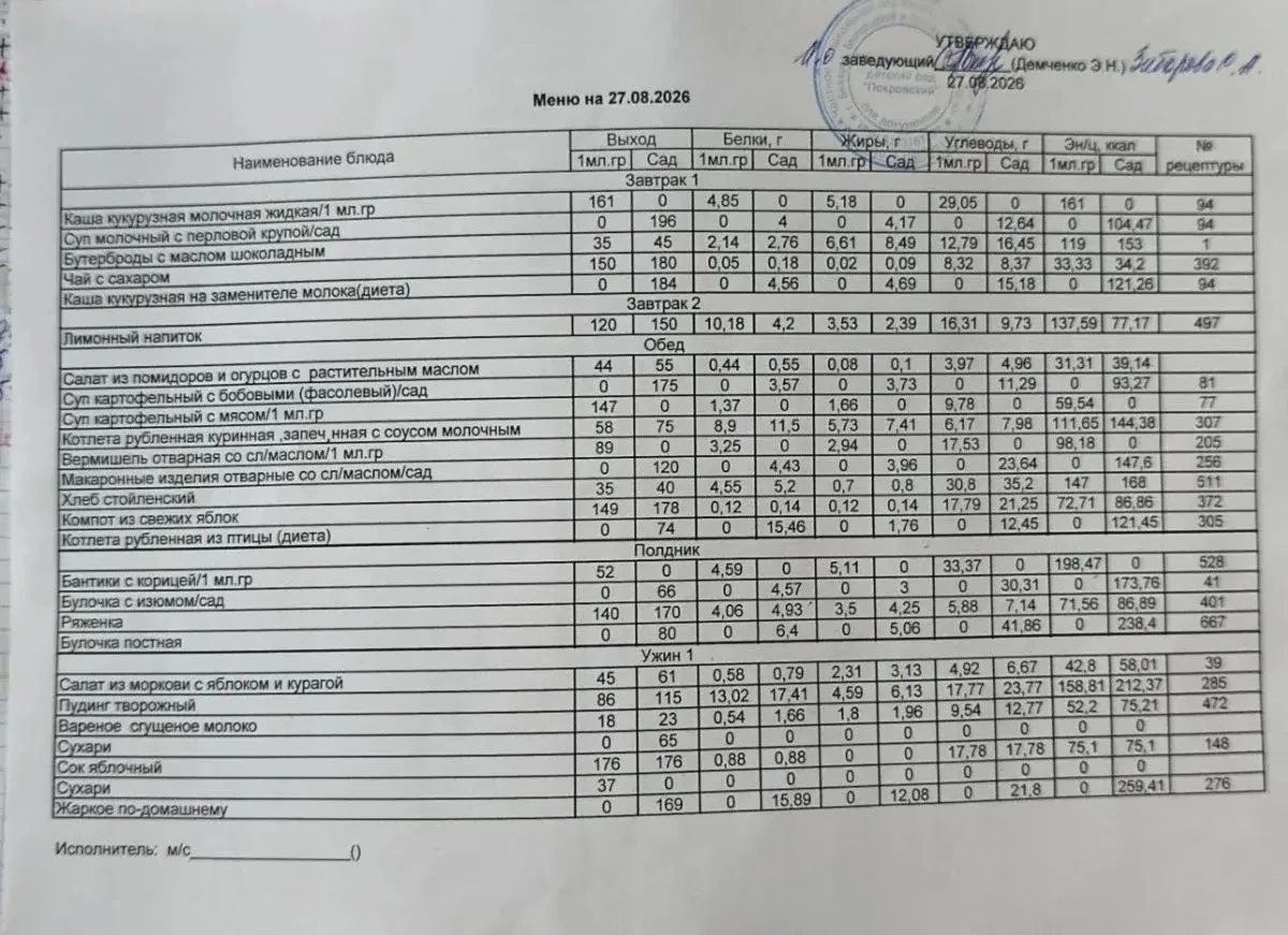 Сегодня в меню 27.08.2026