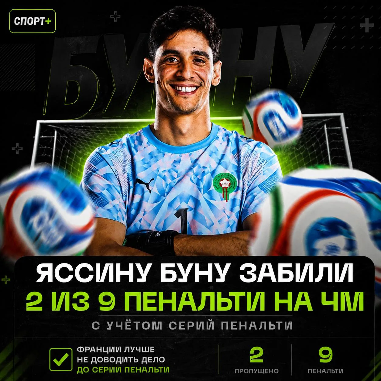 🧤 Франции точно не стоит рассчитывать на серию пенальти.

Яссин Буну продолжает творить магию на че
