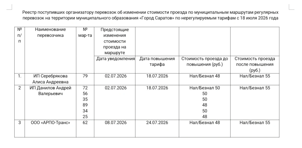 Во второй половине июля ожидается рост цен на проезд на восьми автобусных маршрутах

💰 Комитет по т