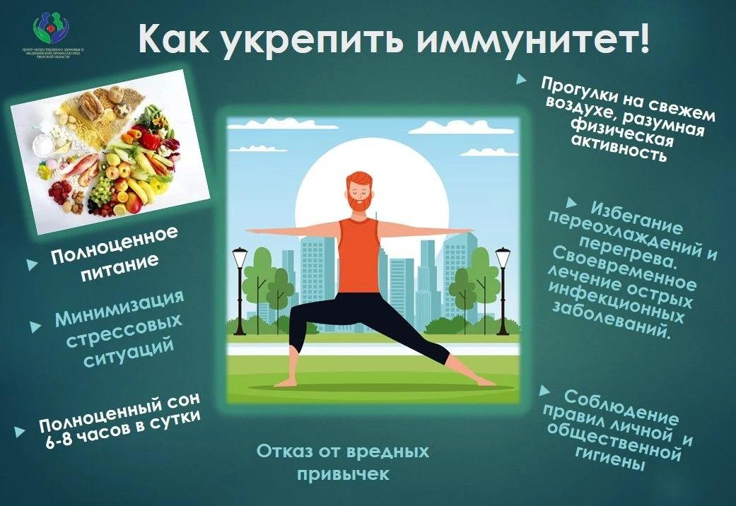 Неделя поддержания и укрепления иммунитета (в честь Всемирного дня иммунитета 1 марта)