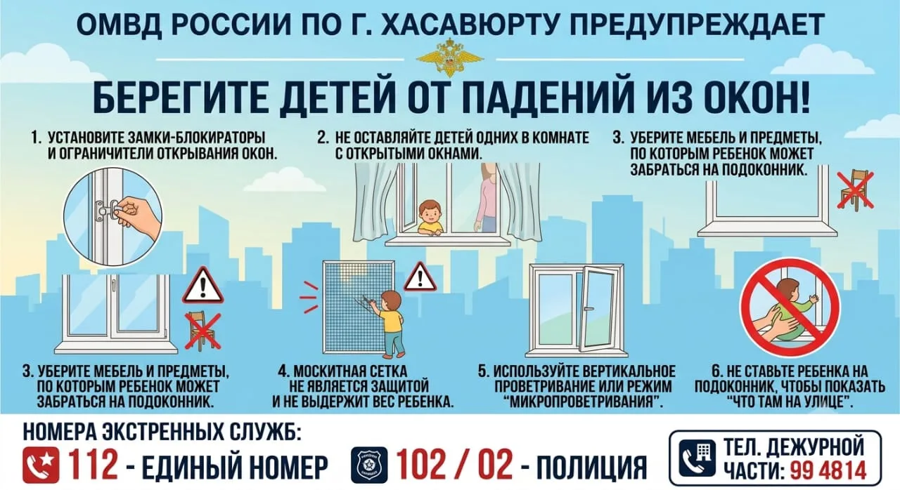 Уважаемые родители!