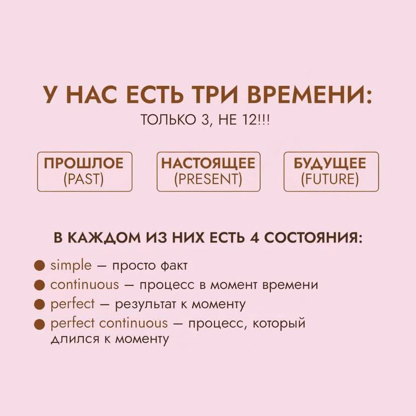 Пожалуй, самая понятная шпаргалка по всем временам за 2 минуты… сохраняем!!

🤍 – полезненько