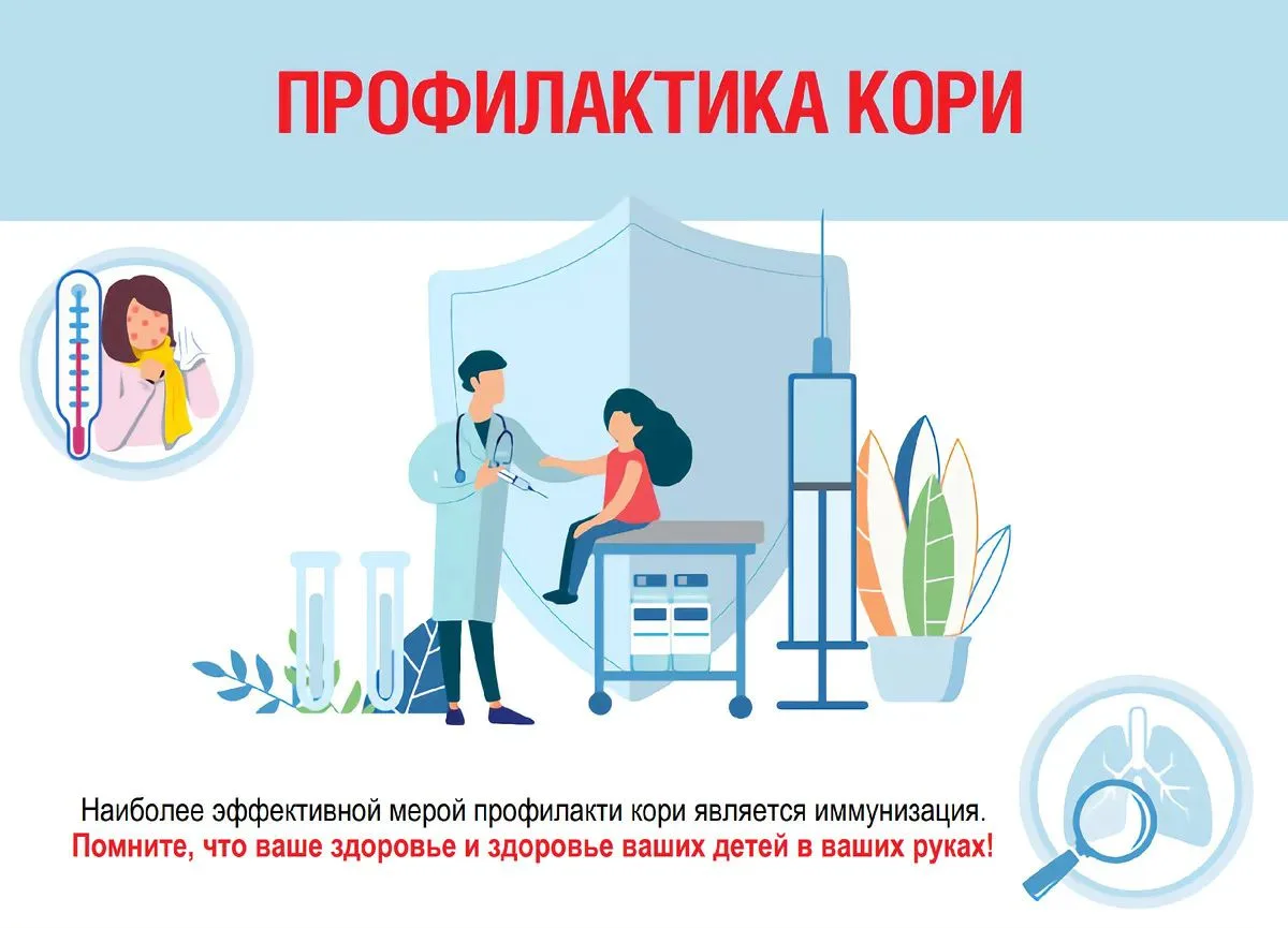 Наш уголок здоровья.