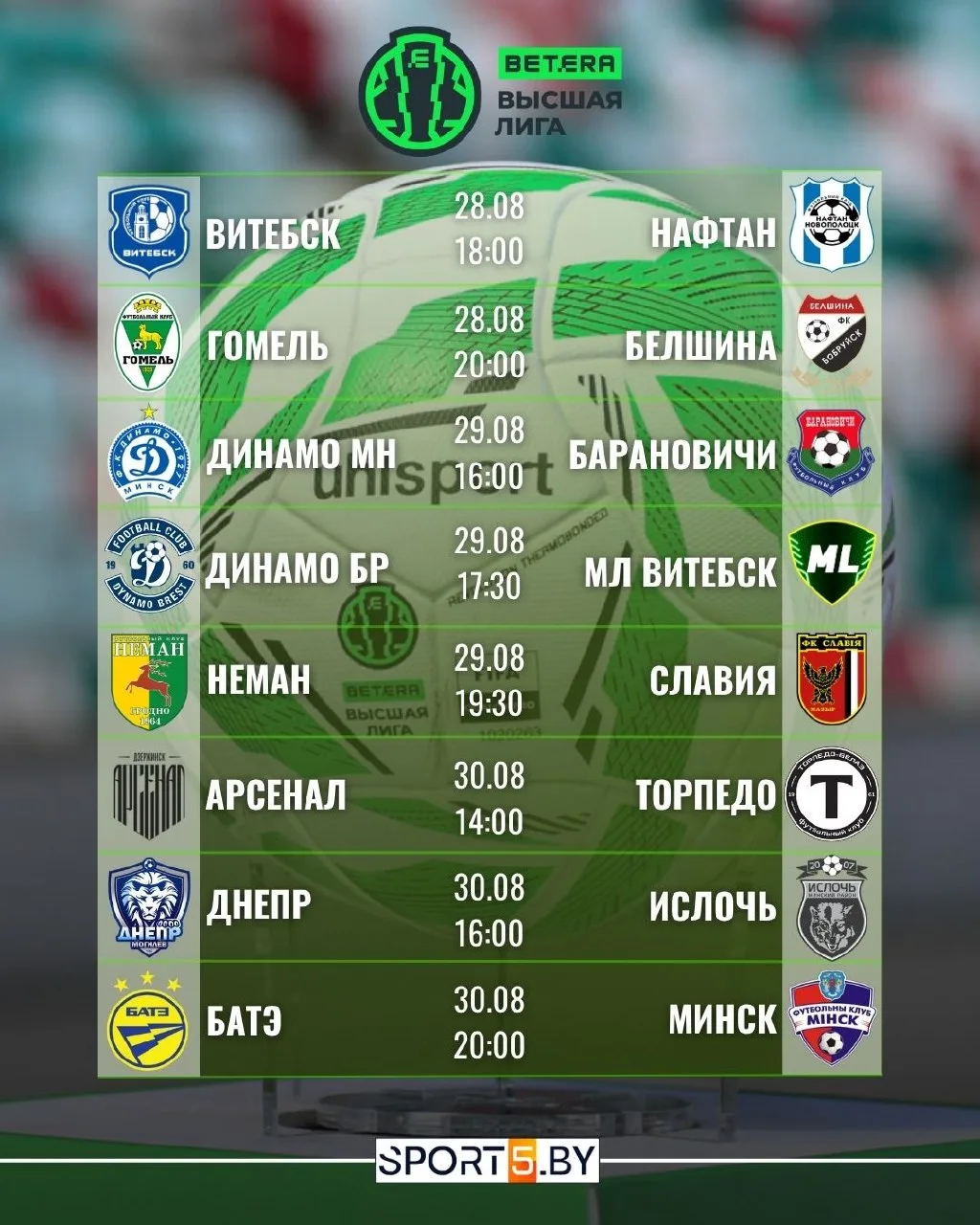 🏆 Брестское "Динамо" еще ни разу не обыгрывало МЛ, дуэль самых "говорящих" тренеров: а...