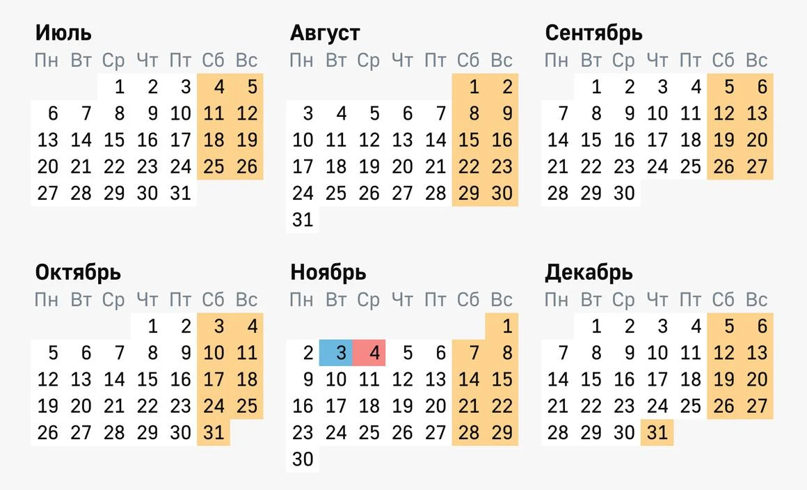 Доброе утро! Осталось потерпеть немного... до Нового года