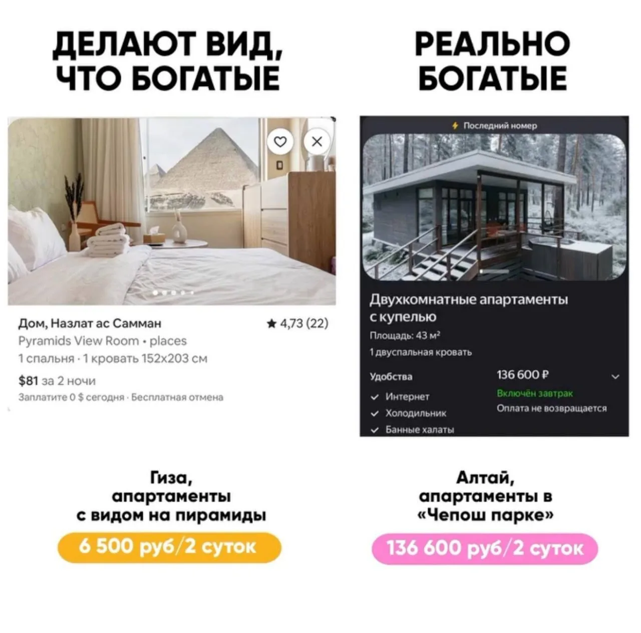 Отдыхать в Сибири оказалось намного дороже, чем в Куршавеле, Дубае и других популярных курортах мира