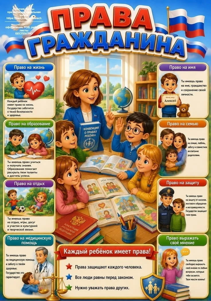 Права гражданина.