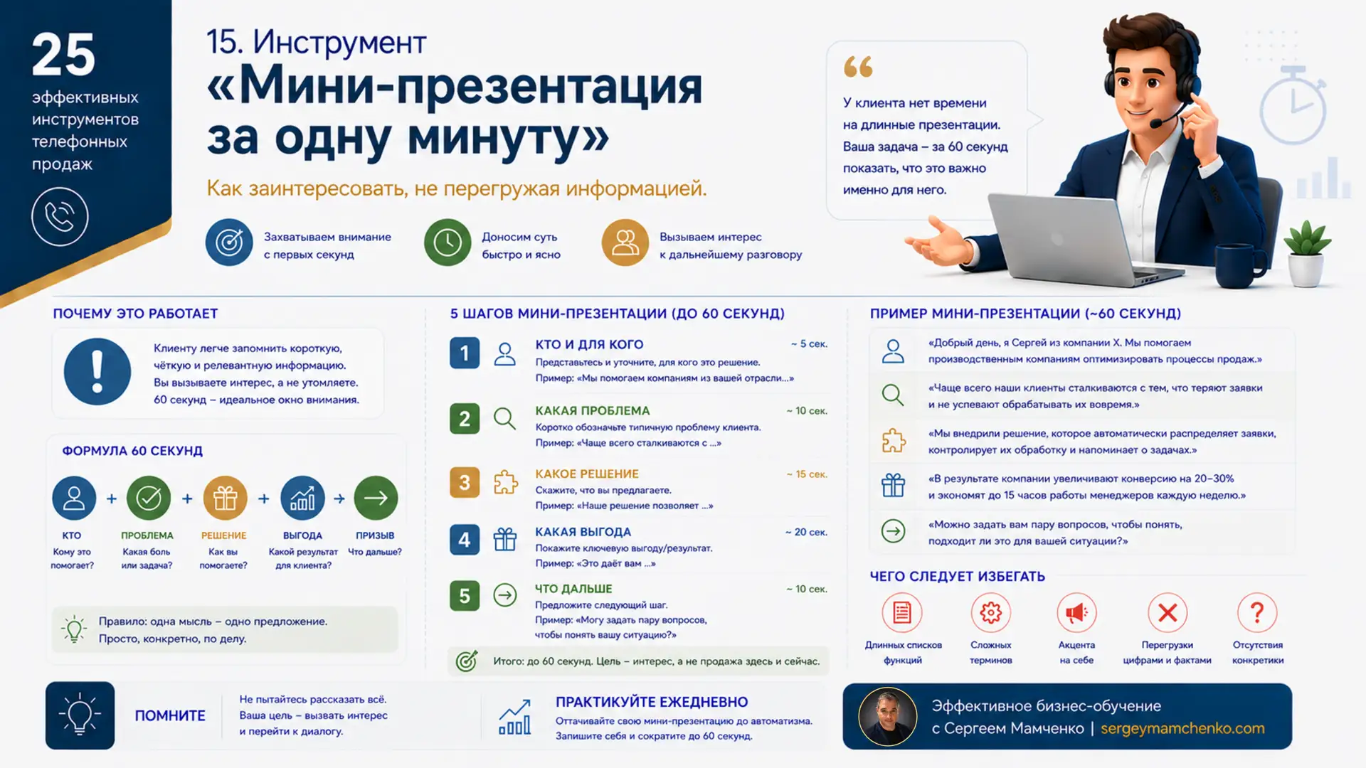 Почему длинные презентации редко приводят к продаже

📞 Многие менеджеры стараются рассказать клиент