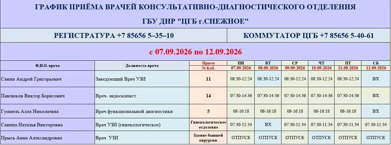 🤩 График работы врачей ГБУ ДНР «ЦГБ г. Снежное».