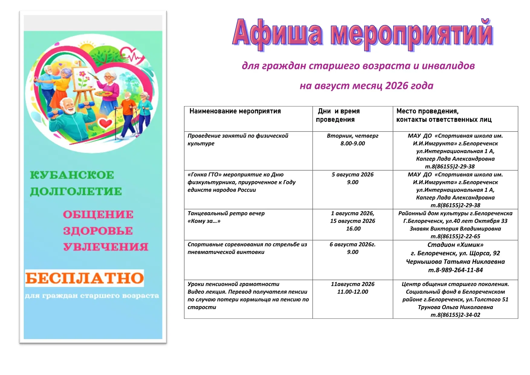 Медиа публикации