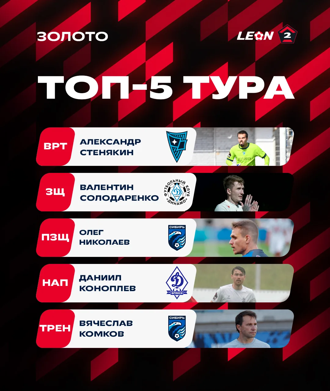 Знакомимся с символической сборной «Золота» по итогам 1⃣0⃣ тура 🤩