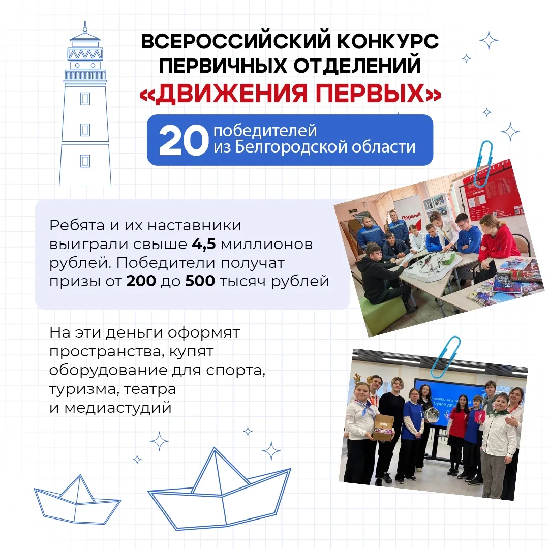 Команда штаба воспитательной работы гимназии, педагогов во главе с заместителем директо...