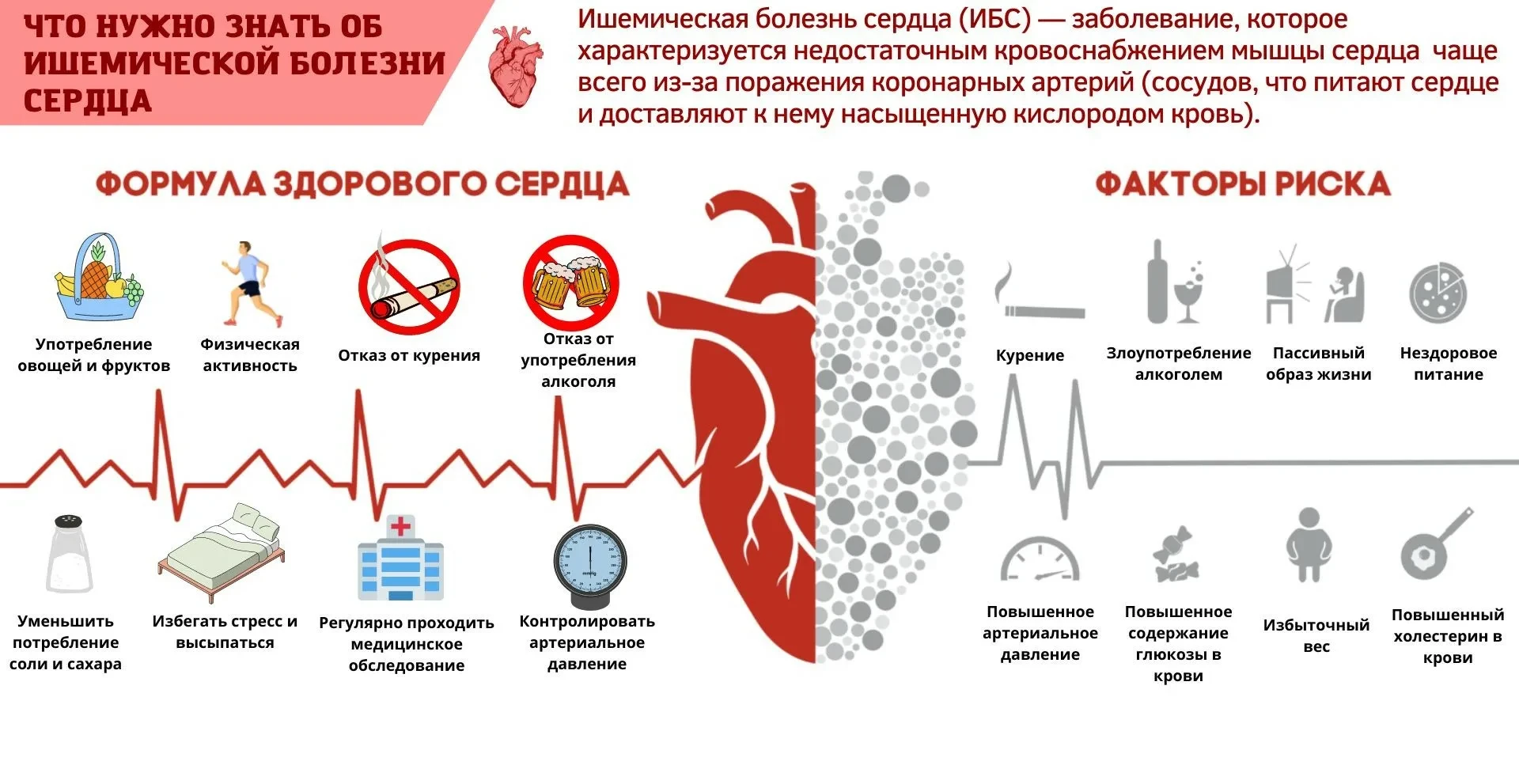 ❤️ Сердечно-сосудистые заболевания остаются одной из важнейших проблем здравоохранения,...
