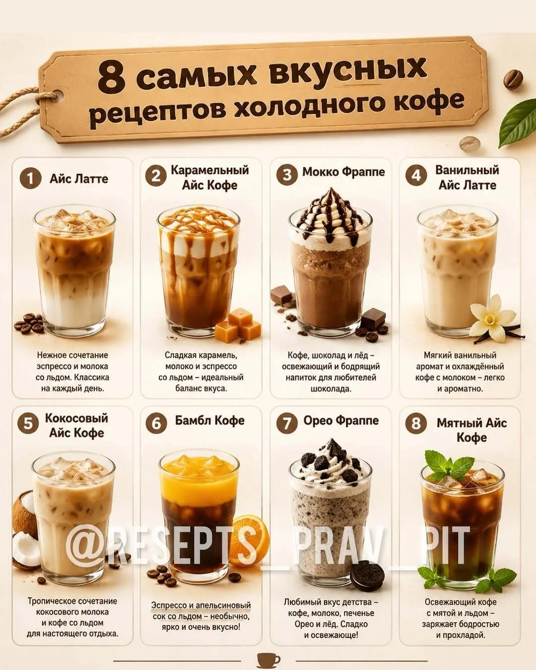 8 рецептов холодного кофе