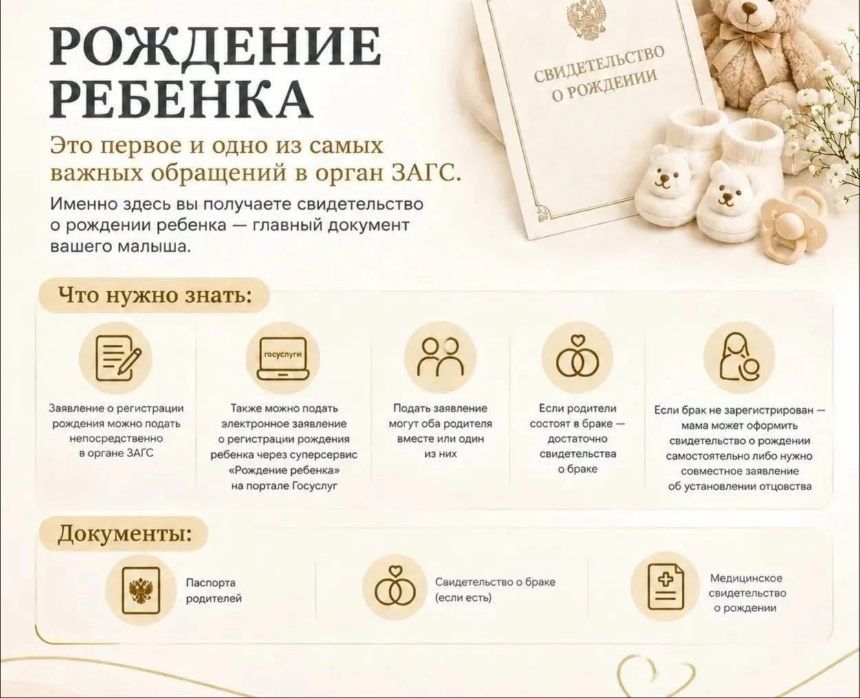Министерство юстиции Республики Дагестан представляет вашему вниманию серию полезных па...