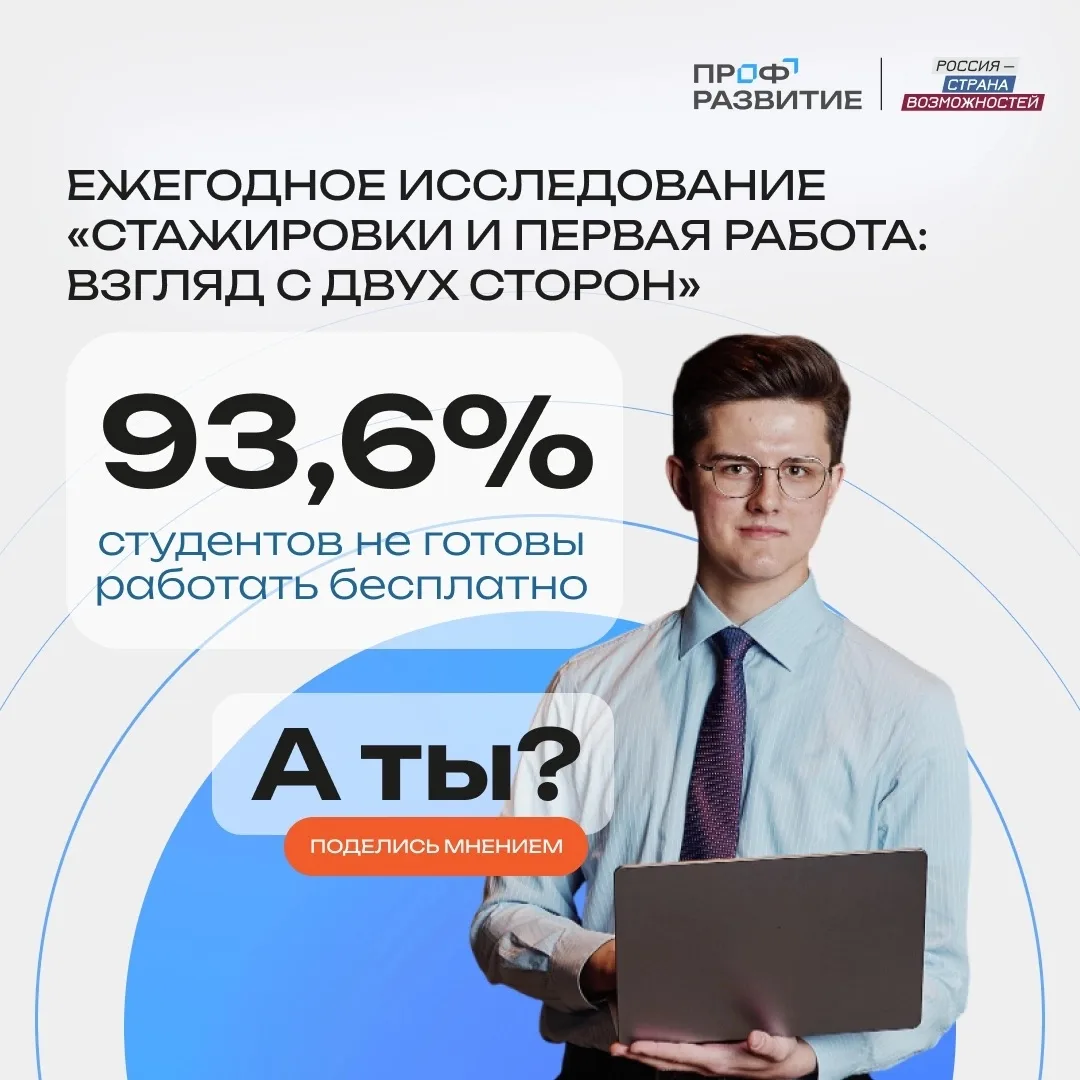 🗣Студент, выпускник или только начинаешь карьерный путь?
Тогда это для тебя!

❗Ежегодное исследован