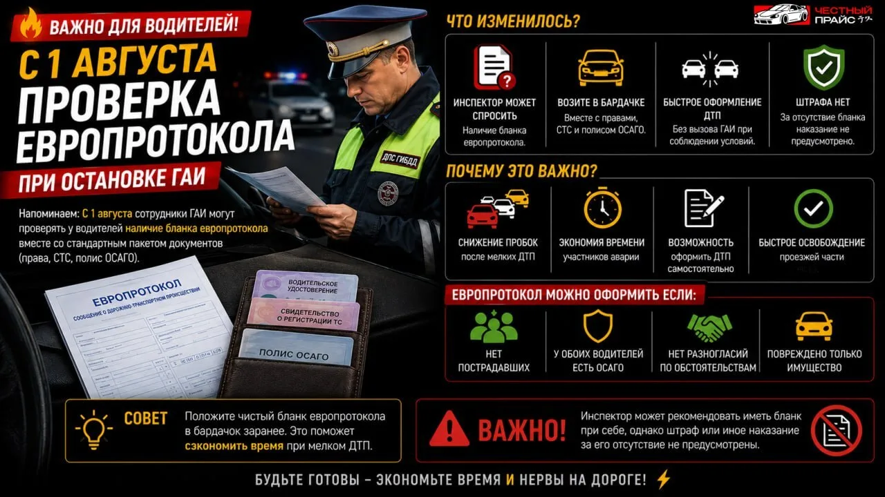 🔥 ВАЖНО ДЛЯ ВОДИТЕЛЕЙ!

Напоминаем: С 1 августа сотрудники ГАИ могут проверять у водителей наличие 