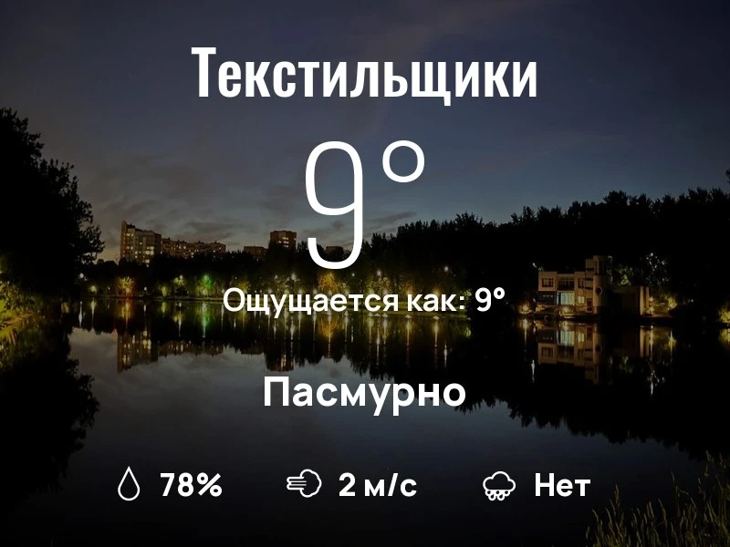 Что с погодой в Текстильщиках?