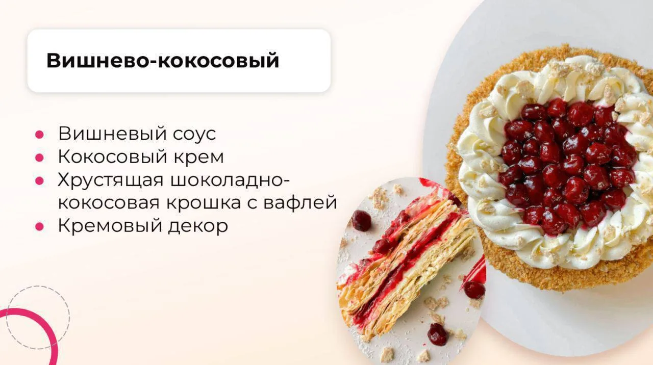 О БОЖЕЧКИ! ЭТО ЧТО, НАПОЛЕОН? 😱😋 ДА!

Кристина начинает презентацию программы онлайн-курса “Наполе