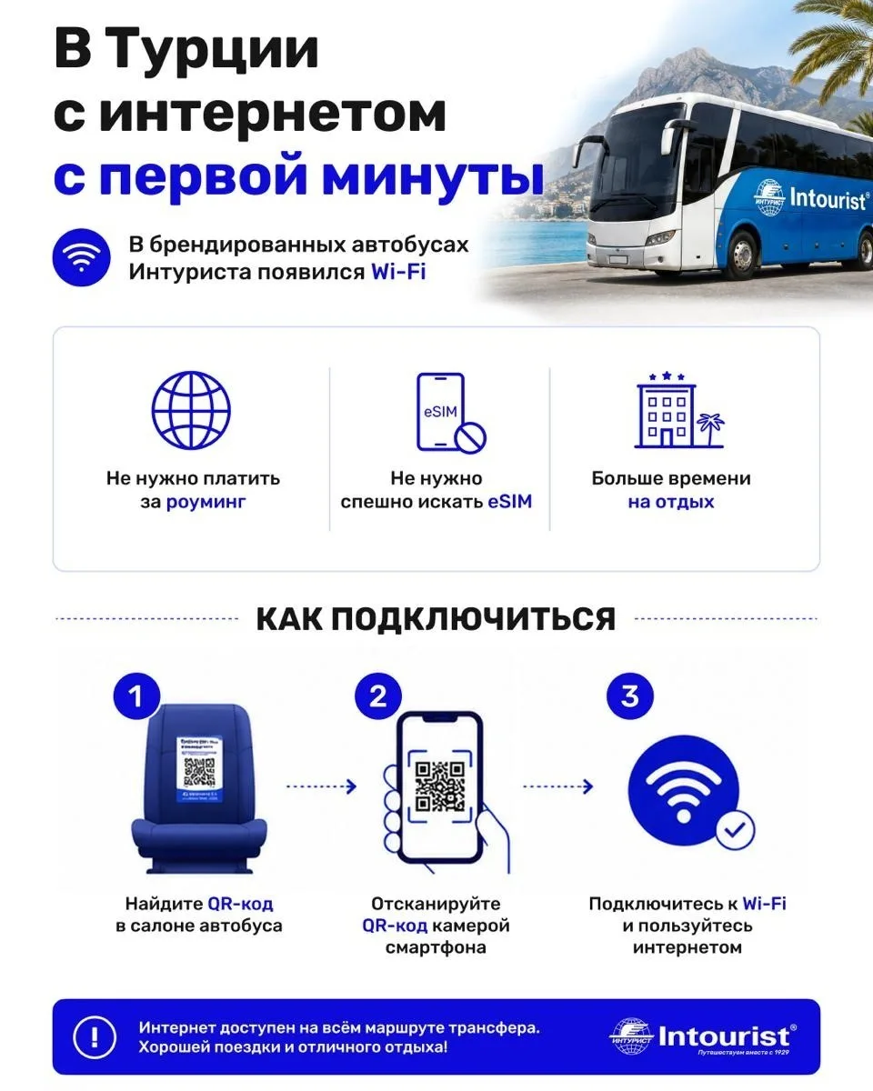На связи сразу после прилёта в Турции 📱

Самолёт приземлился, хочется написать близким: «Долетели!»
