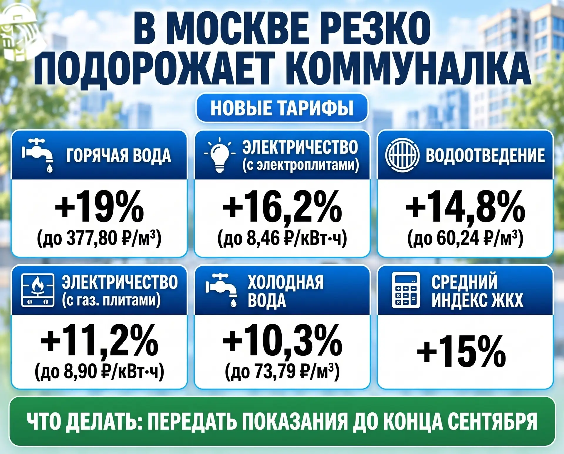 В Москве резко подорожает коммуналка: новые тарифы и прогноз до 2029 года