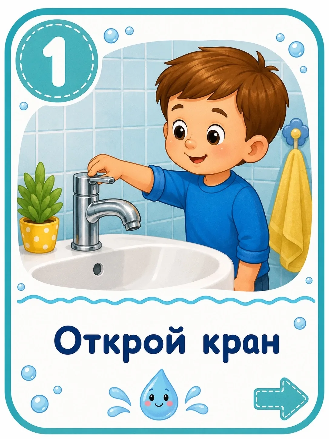 Осваиваем алгоритм мытья рук вместе с нами⛲.