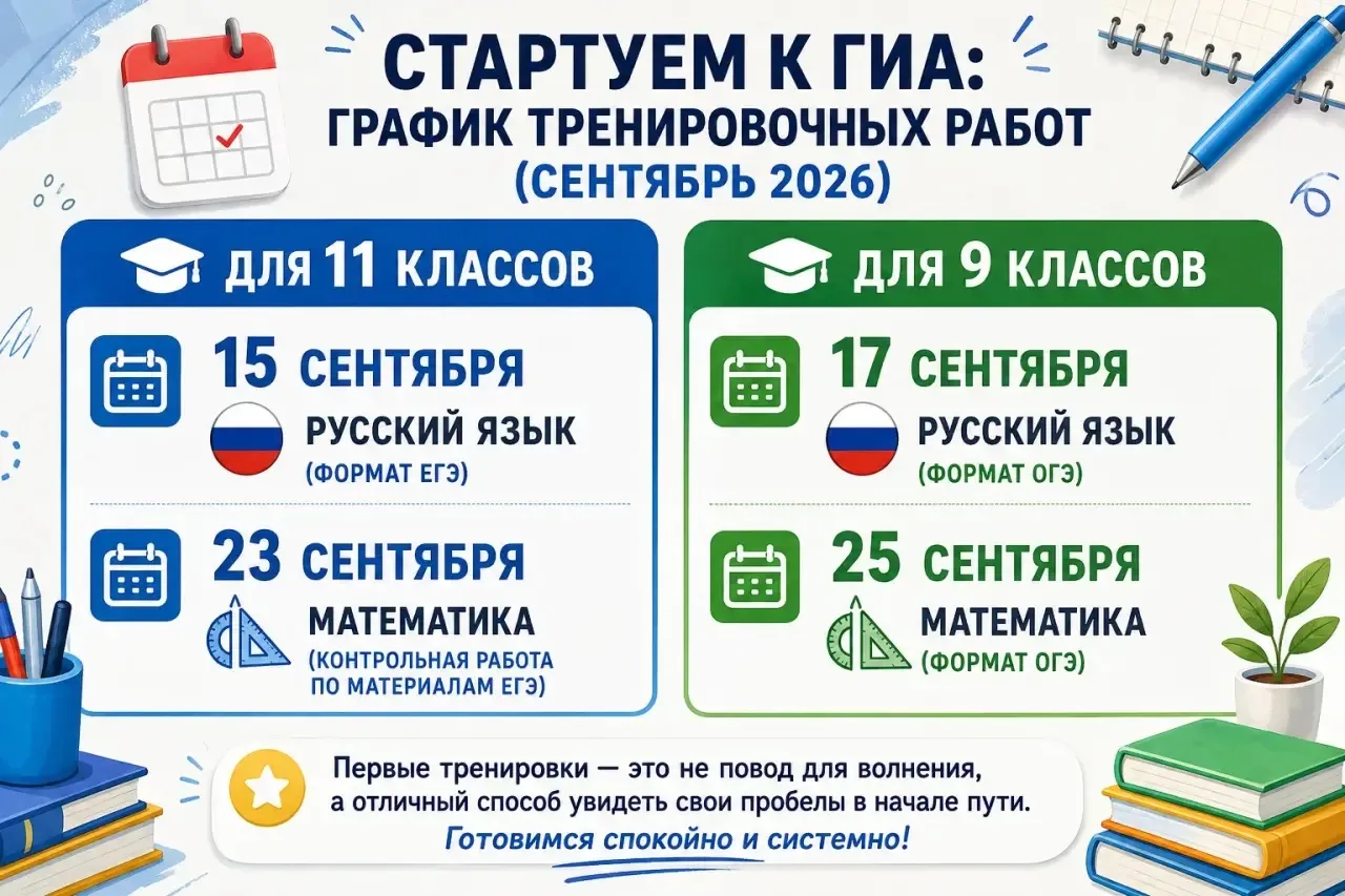 🗓 Внимание, старт! График первых тренировочных работ в Оренбургской области