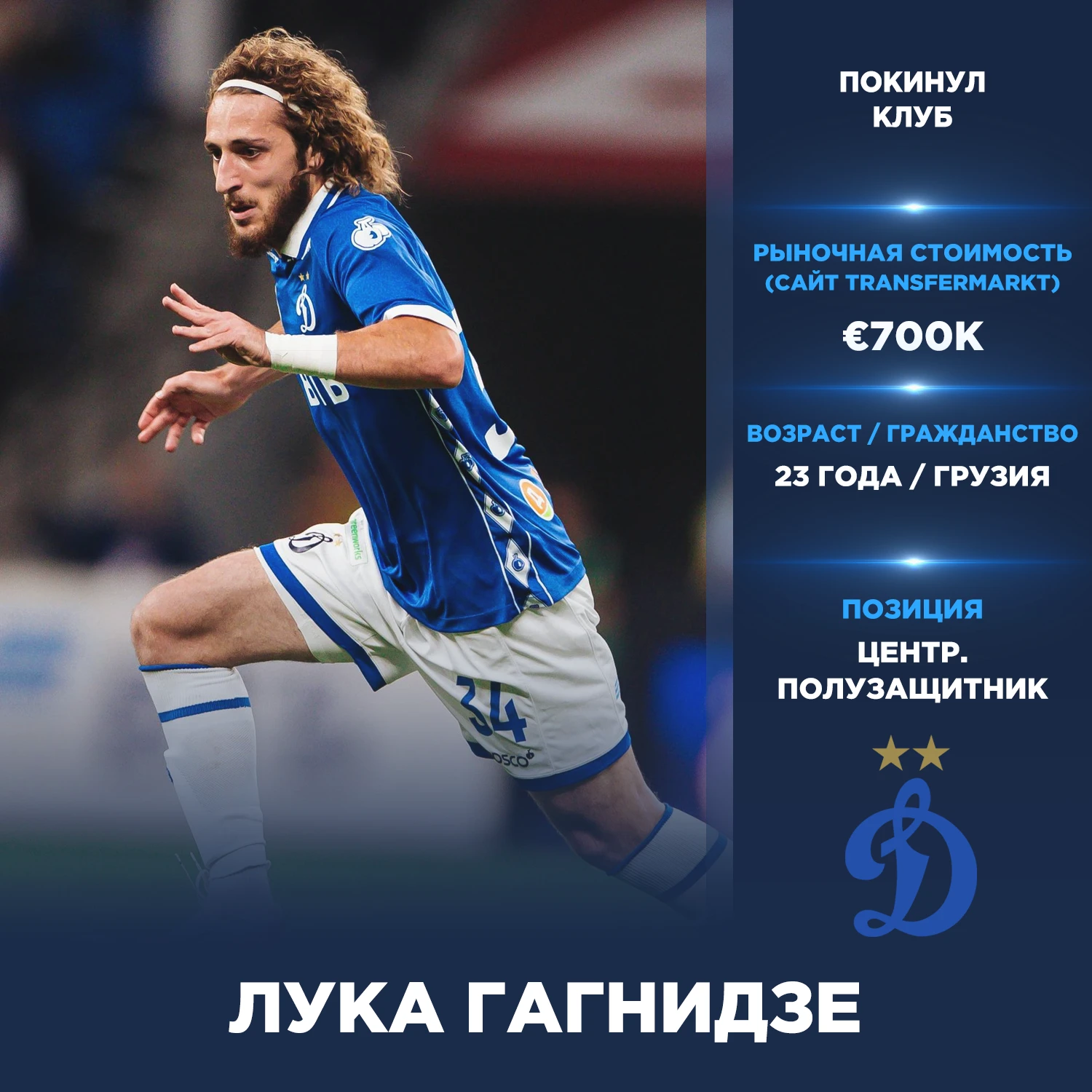 Официально: Лука Гагнидзе покинул «Динамо Москва».
