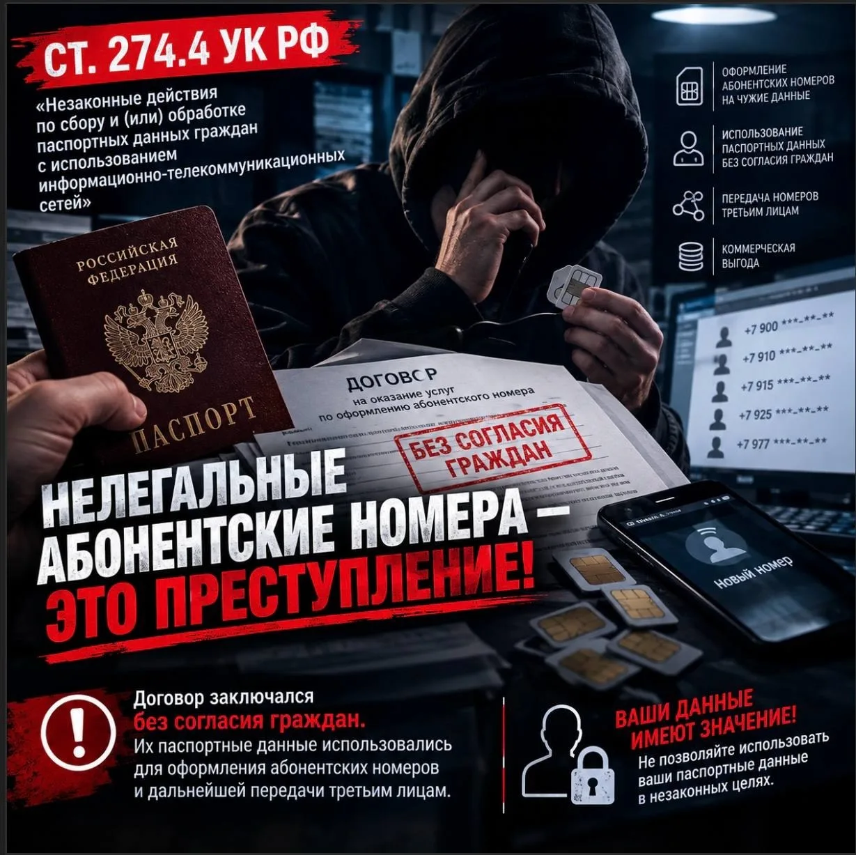 Оформлял сим-карты на умерших и теперь предстанет перед судом