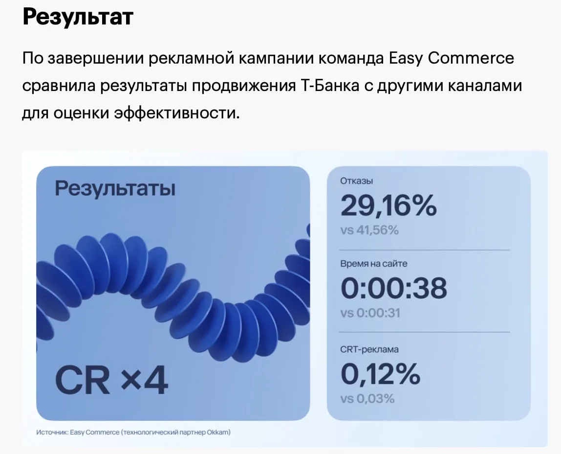 Увеличить количество заявок на сайте авто-бренда в 4 раза