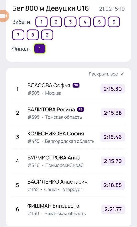 Наша звезда легкой атлетики, София Колесникова из 8В, завоевала бронзовую медаль на чемпионате Росси