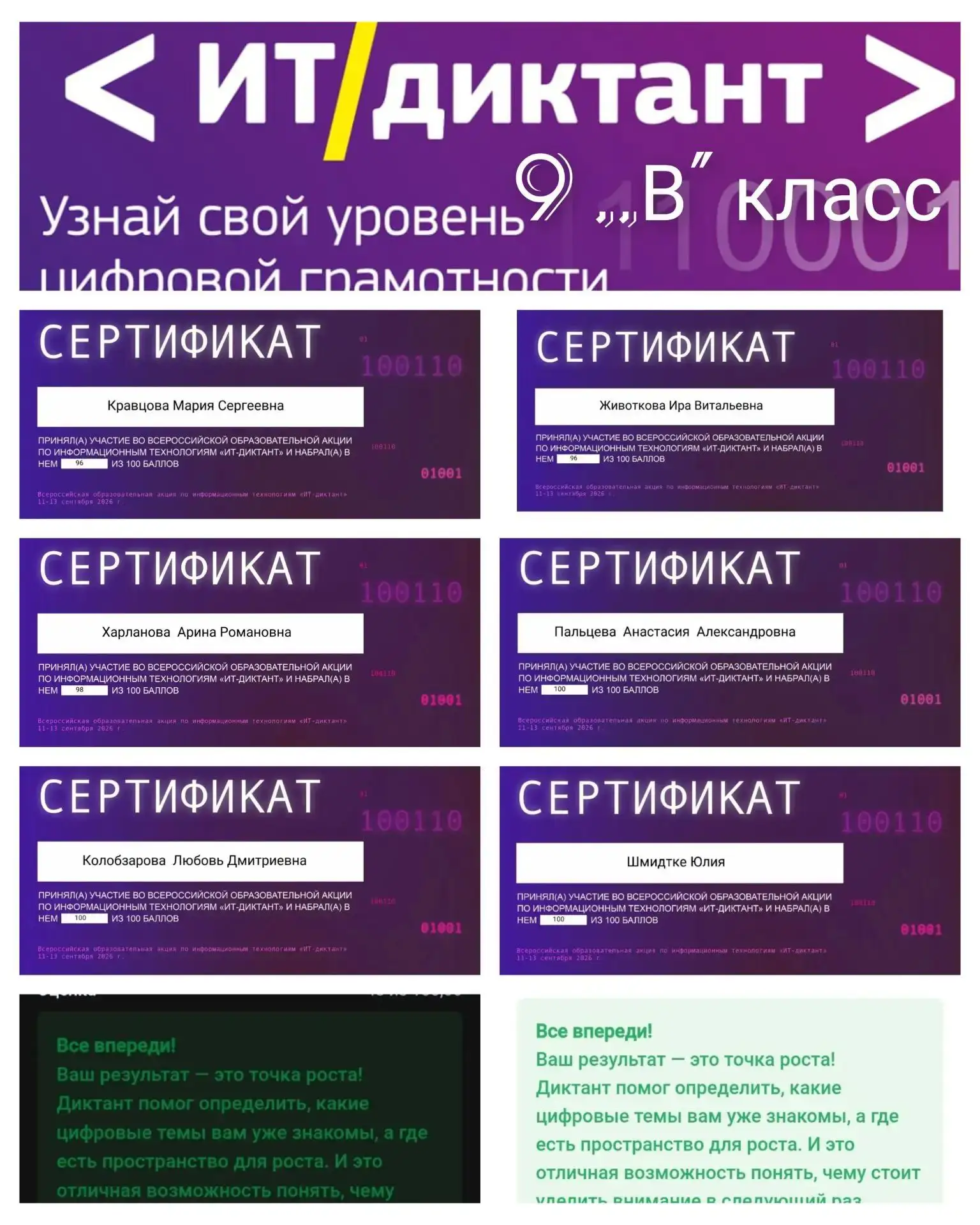Учащиеся 9 ,,В" класса приняли активное участие во Всероссийской акции ,,ИТ - диктант".