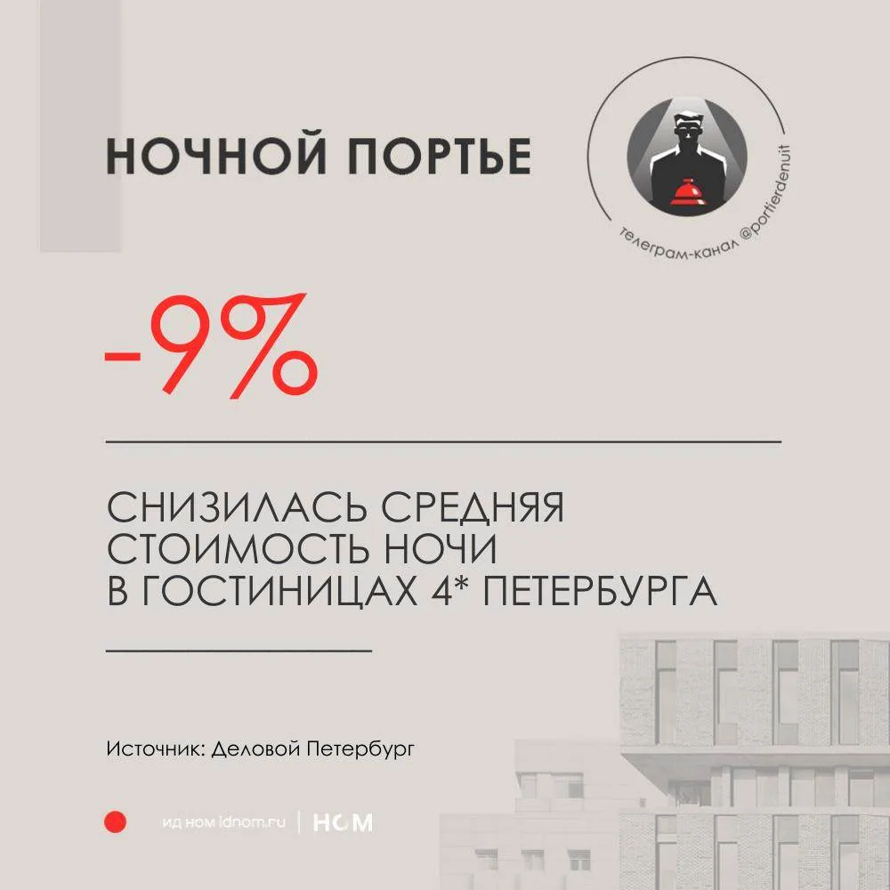 … с 12,3 тыс. рублей в 2025 году до 11,2 тыс. рублей в 2026-м. И это происходит в высок...