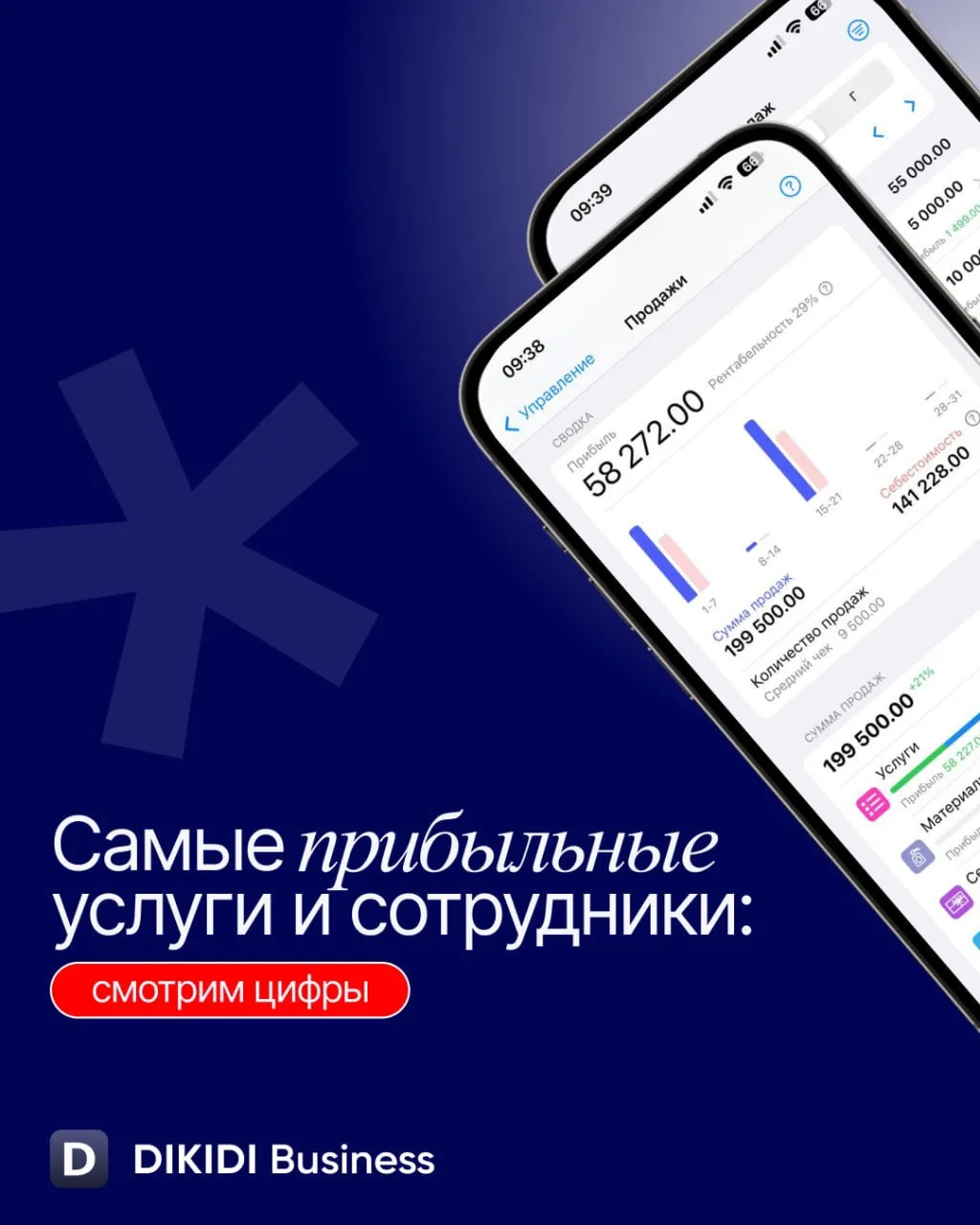 Какие услуги и мастера реально приносят прибыль? 💰
