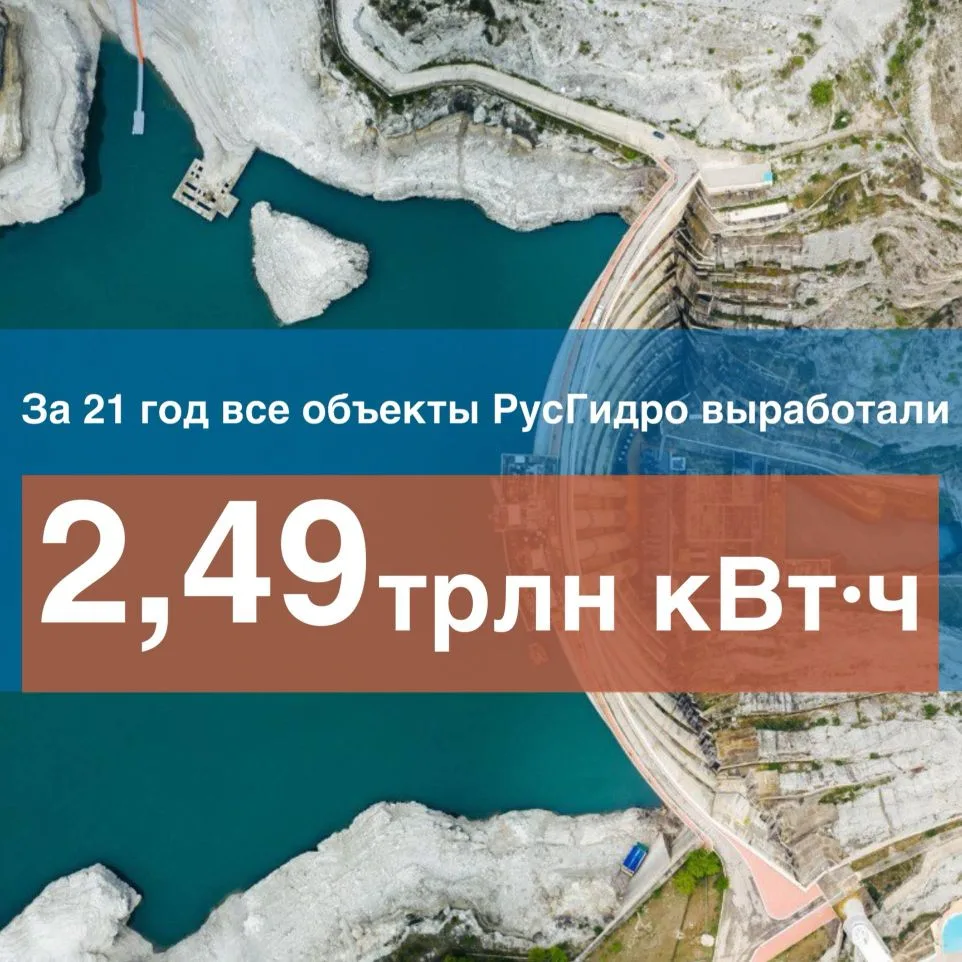 🎉26 декабря РусГидро отмечает 21 год со дня основания.
