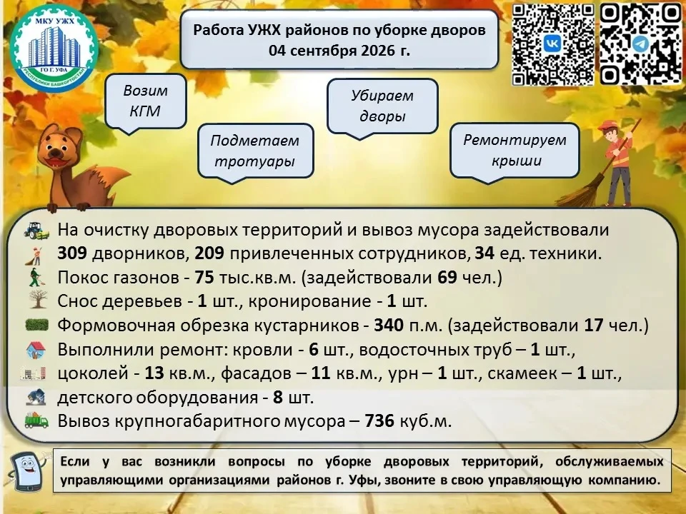🌿 #уфавпорядке🌿