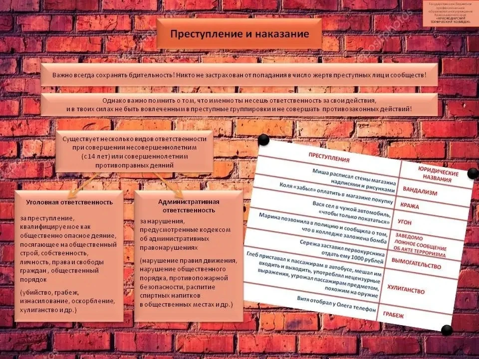 #ГБПОУКККраснодарскийтехническийколледж #МедиацентрКраснодарскийтехническийколледж #Профсоюз #Профес