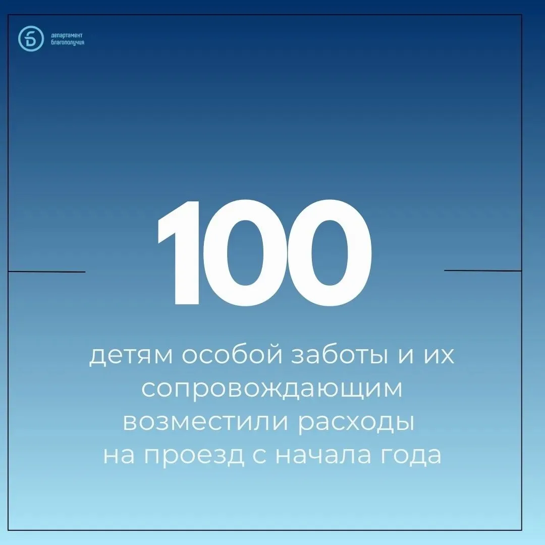 Компенсацию можно получить один раз в год на любом транспорте: самолете, поезде, автобусе или собств