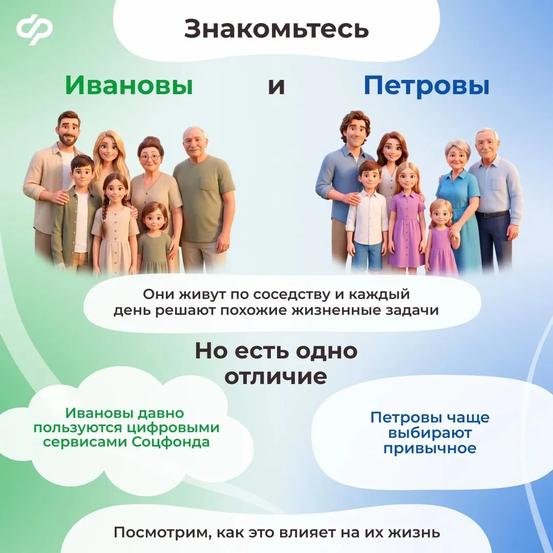 Как электронные сервисы СФР помогают в работе и повседневной жизни

📌 Недавний опрос посетителей кл