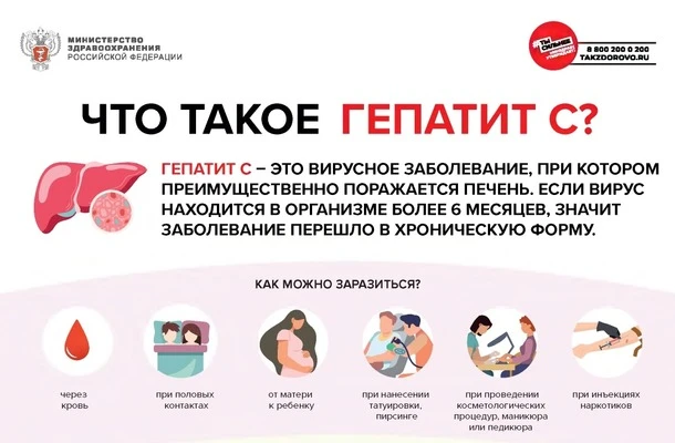 Как выявляют вирусный гепатит С?

Вирусный гепатит С в большинстве случаев имеет скрытое течение и в