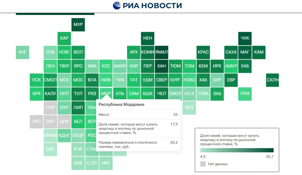Мордовия заняла 53 место в рейтинге регионов по доступности ипотеки